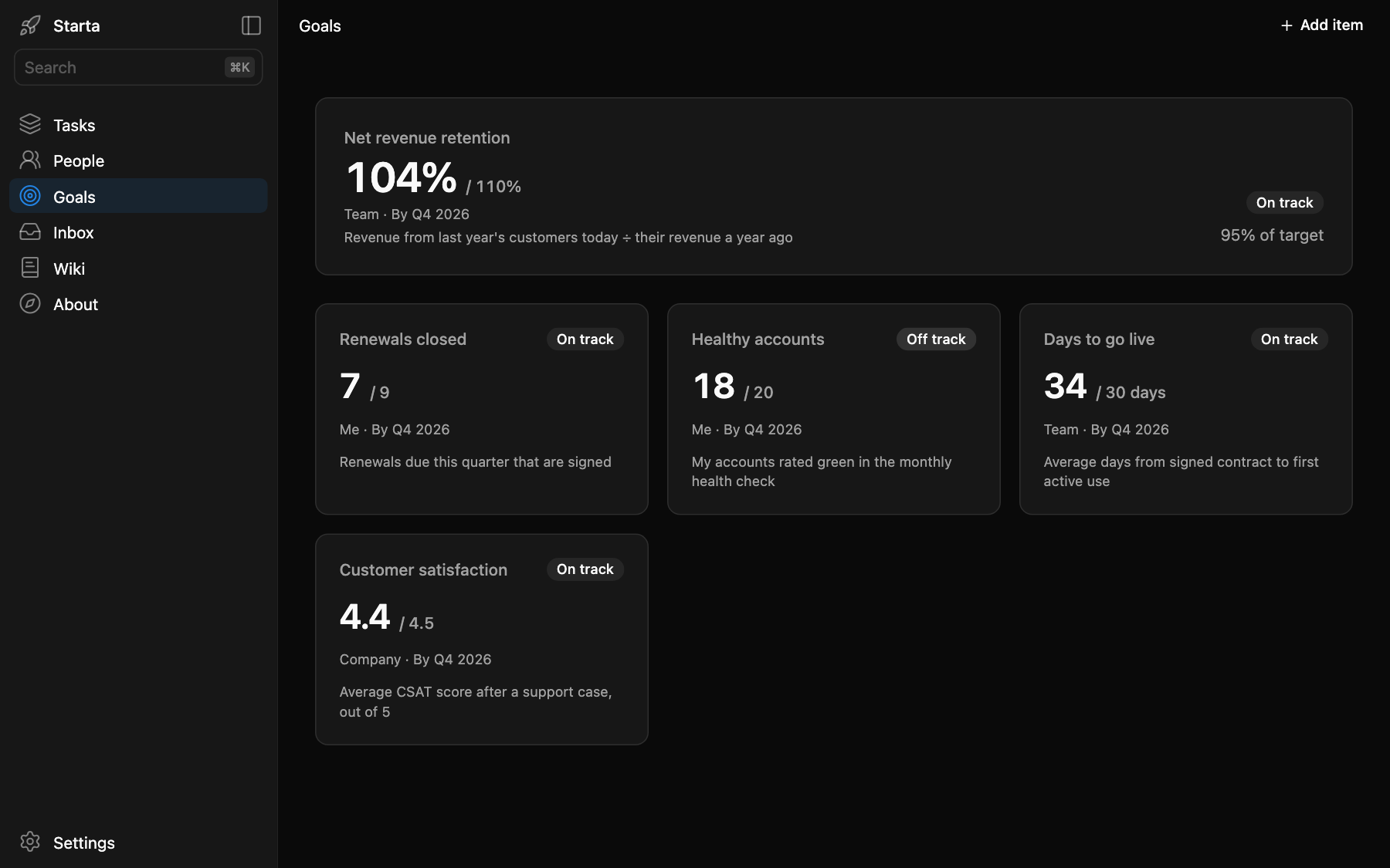 The Goals module in a Starta app