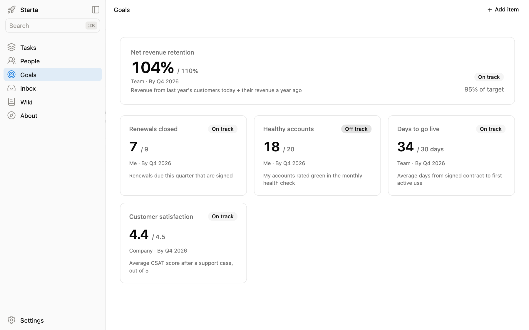 The Goals module in a Starta app