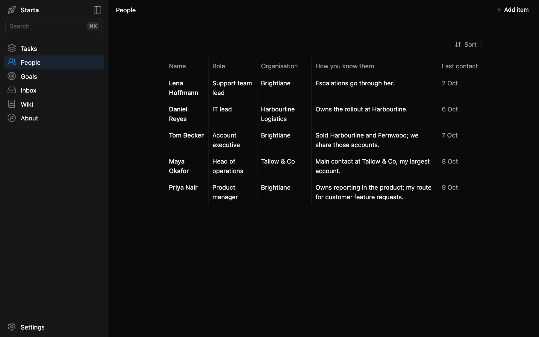 The People module in a Starta app