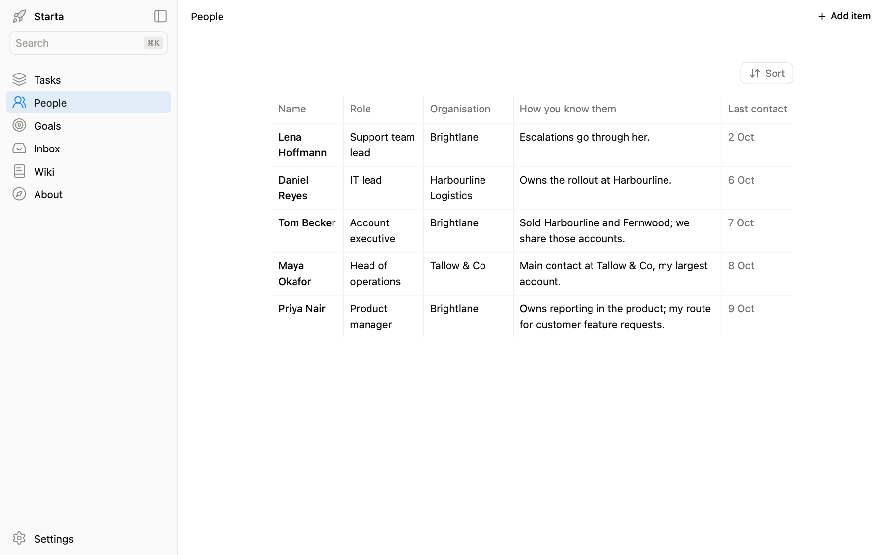 The People module in a Starta app