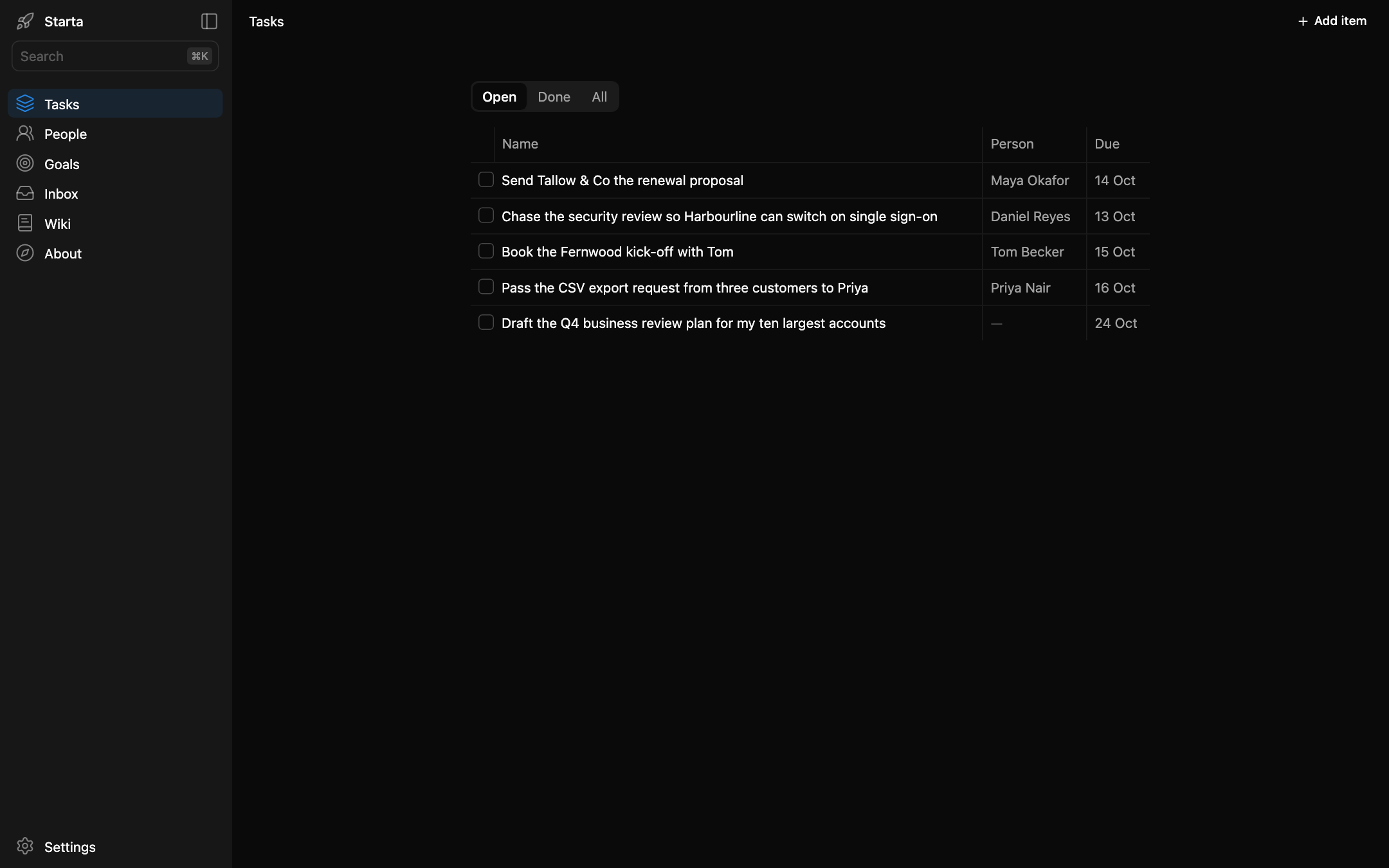 Tasks in a new app: the sidebar with Tasks, People, Goals, Wiki and About, and a list of tasks to tick off